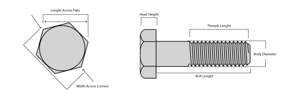 Hex-Bolt-Diagram-1