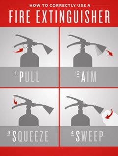 How to correctly use a fire extinguisher